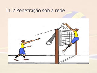 11.2 Penetração sob a rede
 