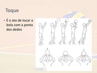 Toque
• É o ato de tocar a
bola com a ponta
dos dedos
 