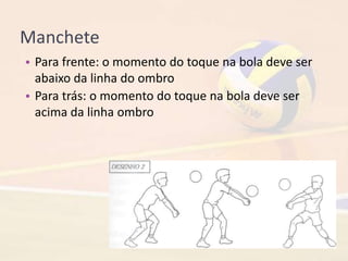 Manchete
• Para frente: o momento do toque na bola deve ser
abaixo da linha do ombro
• Para trás: o momento do toque na bola deve ser
acima da linha ombro
 