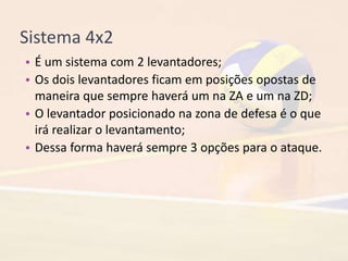 Sistema 4x2
• É um sistema com 2 levantadores;
• Os dois levantadores ficam em posições opostas de
maneira que sempre haverá um na ZA e um na ZD;
• O levantador posicionado na zona de defesa é o que
irá realizar o levantamento;
• Dessa forma haverá sempre 3 opções para o ataque.
 