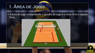 1. Área de Jogo
• A área de jogo compreende a quadra de jogo e a zona livre e espaço
livre.
 