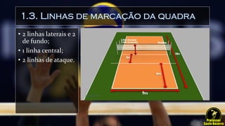 1.3. Linhas de marcação da quadra
• 2 linhas laterais e 2
de fundo;
• 1 linha central;
• 2 linhas de ataque.
 