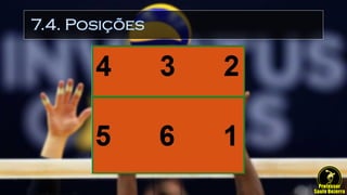 7.4. Posições
 