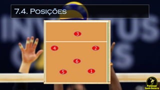 7.4. Posições
 