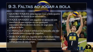 9.3. Faltas ao jogar a bola
• QUATRO TOQUES: uma equipe toca a bola quatro
vezes antes de enviá-la ao adversário;
• TOQUE APOIADO: um jogador se apoia em um
membro de sua equipe ou em qualquer
estrutura/objeto dentro da área de jogo para
golpear a bola;
• CONDUÇÃO: a bola é retida e/ou lançada; ela não
é rebatida com o toque do jogador;
• DOIS TOQUES: um jogador toca a bola duas vezes
consecutivas ou a bola toca, consecutivamente,
várias partes de seu corpo.
 