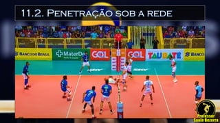 11.2. Penetração sob a rede
 