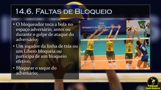 14.6. Faltas de Bloqueio
• O bloqueador toca a bola no
espaço adversário, antes ou
durante o golpe de ataque do
adversário;
• Um jogador da linha de trás ou
um Líbero bloqueia ou
participa de um bloqueio
efetivo;
• Bloquear o saque do
adversário;
 