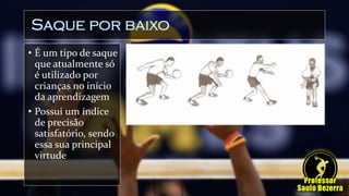 Saque por baixo
• É um tipo de saque
que atualmente só
é utilizado por
crianças no início
da aprendizagem
• Possui um índice
de precisão
satisfatório, sendo
essa sua principal
virtude
 