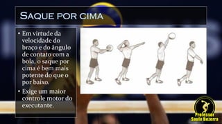 Saque por cima
• Em virtude da
velocidade do
braço e do ângulo
de contato com a
bola, o saque por
cima é bem mais
potente do que o
por baixo.
• Exige um maior
controle motor do
executante.
 
