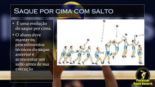 Saque por cima com salto
• É uma evolução
do saque por cima.
• O aluno deve
manter os
procedimentos
técnicos do saque
anterior e
acrescentar um
salto antes de sua
execução
 