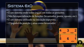 Sistema 6x0
• É um sistema onde todos jogam em todas as posições;
• Não há especialização de funções (levantador, ponta, oposto, etc);
• É um sistema utilizado na iniciação esportiva.
• O jogador da posição 3 atua como levantador
 