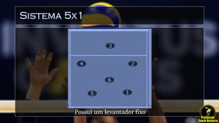 Sistema 5x1
Possui um levantador fixo
 