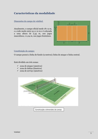 Voleibol
5
Características da modalidade
Dimensões do campo de voleibol:
Atualmente, o campo oficial mede 18 x 9 m,
e a rede mede entre 9,5 e 10 m e é colocada
a uma altura de 2,43 m, nos jogos
masculinos, e 2,24 m, nos jogos femininos.
Constituição do campo:
O campo possui a linha de fundo (9 metros); linha de ataque e linha central.
Está dividido em três zonas:
 zona de ataque (3metros)
 zona de defesa (6metros)
 zona de serviço (9metros)
Constituição e dimensões do campo
 