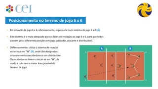 • Em situação de jogo 6 x 6, ofensivamente, organiza-te num sistema de jogo 6 x 0 (A).
• Este sistema é o mais adequado para as fases de iniciação ao jogo 6 x 6, para que todos
passem pelas diferentes posições em jogo (passador, atacante e distribuidor).
• Defensivamente, utiliza o sistema de receção
ao serviço em “W” (B), onde são designados
cinco elementos recebedores e um distribuidor.
Os recebedores devem colocar-se em “W”, de
modo a cobrirem a maior área possível do
terreno de jogo.
A B
Posicionamento no terreno de jogo 6 x 6
 