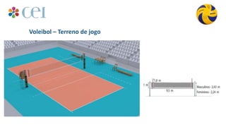Voleibol – Terreno de jogo
 