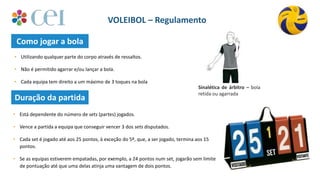 VOLEIBOL – Regulamento
Como jogar a bola
• Utilizando qualquer parte do corpo através de ressaltos.
• Não é permitido agarrar e/ou lançar a bola.
• Cada equipa tem direito a um máximo de 3 toques na bola
Sinalética de árbitro – bola
retida ou agarrada
Duração da partida
• Está dependente do número de sets (partes) jogados.
• Vence a partida a equipa que conseguir vencer 3 dos sets disputados.
• Cada set é jogado até aos 25 pontos, à exceção do 5º, que, a ser jogado, termina aos 15
pontos.
• Se as equipas estiverem empatadas, por exemplo, a 24 pontos num set, jogarão sem limite
de pontuação até que uma delas atinja uma vantagem de dois pontos.
 