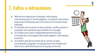 7. Faltas o infracciones
● Más de tres toques por el equipo o dos toques
consecutivos por el mismo jugador, a excepción del primer
toque para el bloqueo que no se toma en el conteo antes
indicado.
● El contacto con la red en la zona exterior, varillas, postes o
cualquier otro elemento que interfiera en el juego.
● Si el balón toca suelo, independientemente de que
corresponda a una jugada del propio jugador o del equipo
contrario.
● Si el balón sale de los límites de la cancha, la falta
corresponde al jugador y el equipo que tocó el balón por
última vez, obteniendo puntos el equipo contrario.
 