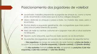 Posicionamento dos jogadores de voleibol
 Levantador: trabalha preparando as jogadas de ataque ou, como o nome
já diz, levantando a bola para que os outros colegas ataquem.
 Líbero: defende os ataques e passa a bola, na maioria das vezes, para o
levantador.
 Pontas direita e esquerda: geralmente, são os jogadores que mais pulam –
para atacar pelas laterais da quadra.
 Meio de rede ou central: costuma ser o jogador mais alto e atua bastante
no bloqueio.
 Oposto: outro atacante, que fica do lado oposto ao do levantador.
 As posições dos jogadores em quadra são numeradas da seguinte forma:
- Três jogadores ao longo da extensão da rede formam a linha de frente e
ocupam as posições 4 (frente-esquerda), 3 (frente-central) e 2 (frente-direita);
- Os três restantes formam a linha de trás, ocupando as posições 5 (de trás-
esquerda), 6 (de trás-central) e 1 (de trás-direita).
 