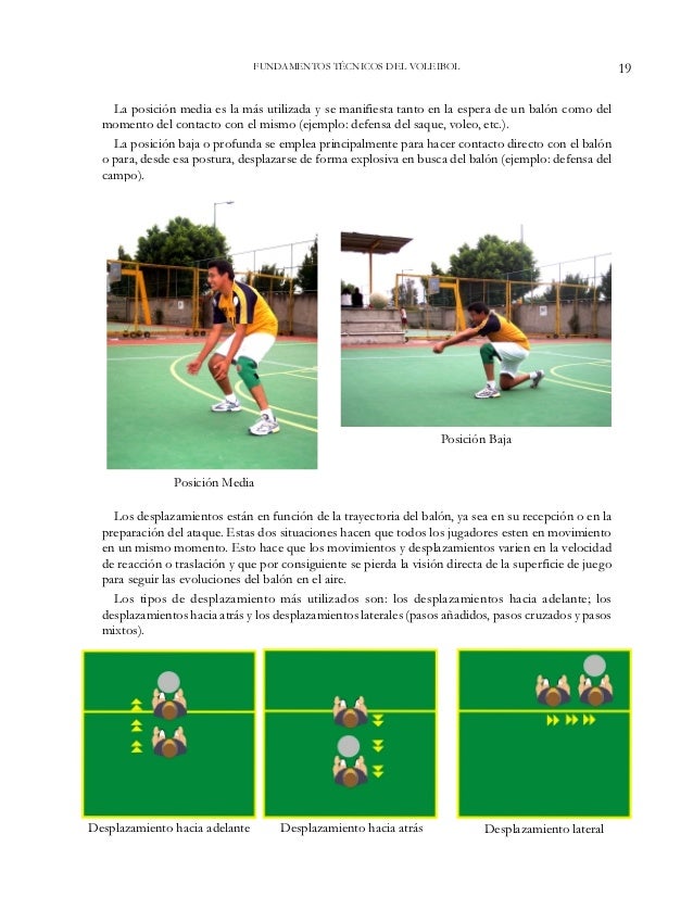 Voleibol fundamentostecnicos Voleibol fundamentostecnicos