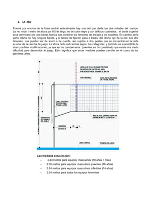 2. LA RED
Puesta por encima de la línea central verticalmente hay una red que divide las dos mitades del campo.
La red mide 1 metro de altura por 9.5 de largo, es de color negro y con orificios cuadrados, el borde superior
está delimitado por una banda blanca que contiene los tensores de anclaje a los soportes. En cambio, en la
parte inferior no hay ninguna banda, y el tensor de fijación pasa a través del último ojo de la red. Los dos
tensores, que pueden ser de acero o de cuerda, van sujetos a dos postes que se encuentran en la parte
exterior de la cancha de juego. La altura de la red cambia según las categorías, y también es susceptible de
otras posibles modificaciones, ya que en los campeonatos juveniles se ha constatado que existe una cierta
dificultad para desarrollar el juego. Esto significa que estas medidas pueden cambiar en el curso de los
próximos años.
Las medidas actuales son:
– 2.43 metros para equipos masculinos (18 años o más)
– 2.35 metros para equipos masculinos juveniles (16 años)
– 2.24 metros para equipos masculinos infantiles (14 años)
– 2.24 metros para todos los equipos femeniles
 