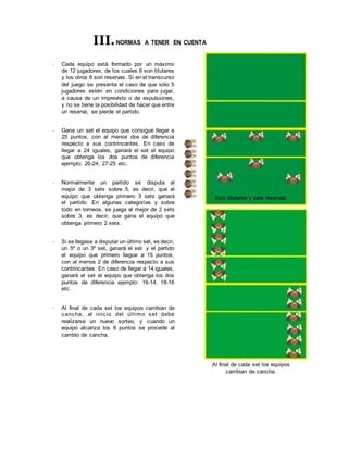 III.NORMAS A TENER EN CUENTA
- Cada equipo está formado por un máximo
de 12 jugadores, de los cuales 6 son titulares
y los otros 6 son reservas. Si en el transcurso
del juego se presenta el caso de que sólo 5
jugadores estén en condiciones para jugar,
a causa de un imprevisto o de expulsiones,
y no se tiene la posibilidad de hacer que entre
un reserva, se pierde el partido.
- Gana un set el equipo que consigue llegar a
25 puntos, con al menos dos de diferencia
respecto a sus contrincantes. En caso de
llegar a 24 iguales, ganará el set el equipo
que obtenga los dos puntos de diferencia
ejemplo: 26-24, 27-25 etc.
- Normalmente un partido se disputa al
mejor de 3 sets sobre 5, es decir, que el
equipo que obtenga primero 3 sets ganará
el partido. En algunas categorías y sobre
todo en torneos, se juega al mejor de 2 sets
sobre 3, es decir, que gana el equipo que
obtenga primero 2 sets.
- Si se llegase a disputar un último set, es decir,
un 5º o un 3º set, ganará el set y el partido
el equipo que primero llegue a 15 puntos,
con al menos 2 de diferencia respecto a sus
contrincantes. En caso de llegar a 14 iguales,
ganará el set el equipo que obtenga los dos
puntos de diferencia ejemplo: 16-14, 18-16
etc.
- Al final de cada set los equipos cambian de
cancha, al inicio del último set debe
realizarse un nuevo sorteo, y cuando un
equipo alcanza los 8 puntos se procede al
cambio de cancha.
Seis titulares y seis reservas.
Al final de cada set los equipos
cambian de cancha.
 
