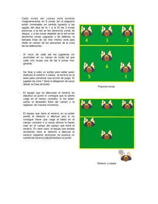 - Cada mitad del campo está dividida
imaginariamente en 6 zonas (en el diagrama
están numeradas en sentido opuesto a las
agujas del reloj de la 1 a la 6) las 3 zonas
próximas a la red se les denomina zonas de
ataque, y a las zonas alejadas de la red se les
denomina zonas zagueras o de defensa, la
llamada línea de los tres metros sirve para
dividir el campo de los atacantes de la zona
de los defensores.
- Al inicio de cada set los jugadores se
acomodan en su campo de modo tal que
cada uno ocupa una de las 6 zonas ima-
ginarias.
- Se lleva a cabo un sorteo para saber quien
realizará el servicio o saque, el servicio es la
base para comenzar una acción de juego. El
jugador de zona 1 tiene la obligación de sacar
desde la línea de fondo.
- El equipo que ha efectuado el servicio se
adjudica un punto si consigue que la pelota
caiga en el campo contrario, si los adver-
sarios la devuelven fuera del campo o la
regresan de manera incorrecta.
- El equipo que tiene el servicio en su poder
pierde el derecho a efectuar otro si no
consigue hacer que caiga el balón en el
campo contrario o si estos últimos lo hacen
caer en el campo del equipo que tiene el
servicio. En este caso, el equipo que estaba
recibiendo tiene el derecho a efectuar el
servicio siguiente (entonces se produce un
cambiode servicio) adjudicándose un punto.
Posicióninicial
Servicio o saque
 