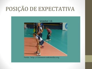 POSIÇÃO DE EXPECTATIVA
 