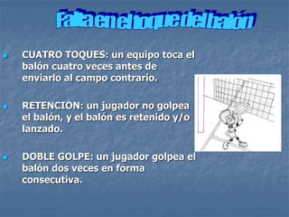   CUATRO TOQUES: un equipo toca el
    balón cuatro veces antes de
    enviarlo al campo contrario.

   RETENCION: un jugador no golpea
    el balón, y el balón es retenido y/o
    lanzado.

   DOBLE GOLPE: un jugador golpea el
    balón dos veces en forma
    consecutiva.
 