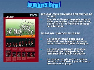 REBASAR CON LAS MANOS POR ENCIMA DE
    LA RED.
   Durante el bloqueo se puede tocar el
    balón por encima y más allá de la red,
    a condición de no interfiera el juego
    del adversario.


FALTAS DEL JUGADOR EN LA RED

    Un jugador toca el balón o a un
     adversario en el espacio contrario
     antes o durante el golpe de ataque.

    Un jugador penetra en el espacio
     adversario por debajo de la red
     interfiriendo el juego adversario.

    Un jugador toca la red o la antena
     durante su acción de jugar el balón o
     interfiere en el juego.
 