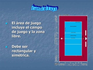    El área de juego
    incluye el campo
    de juego y la zona
    libre.

   Debe ser
    rectangular y
    simétrica.
 
