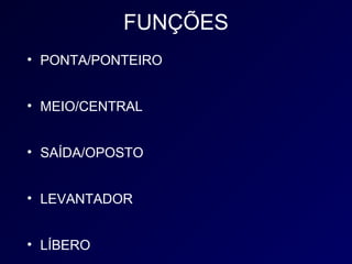 FUNÇÕES
• PONTA/PONTEIRO


• MEIO/CENTRAL


• SAÍDA/OPOSTO


• LEVANTADOR


• LÍBERO
 