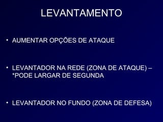 LEVANTAMENTO

• AUMENTAR OPÇÕES DE ATAQUE



• LEVANTADOR NA REDE (ZONA DE ATAQUE) –
  *PODE LARGAR DE SEGUNDA



• LEVANTADOR NO FUNDO (ZONA DE DEFESA)
 