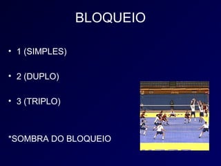 BLOQUEIO

• 1 (SIMPLES)

• 2 (DUPLO)

• 3 (TRIPLO)



*SOMBRA DO BLOQUEIO
 