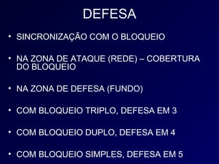 DEFESA
• SINCRONIZAÇÃO COM O BLOQUEIO

• NA ZONA DE ATAQUE (REDE) – COBERTURA
  DO BLOQUEIO

• NA ZONA DE DEFESA (FUNDO)

• COM BLOQUEIO TRIPLO, DEFESA EM 3

• COM BLOQUEIO DUPLO, DEFESA EM 4

• COM BLOQUEIO SIMPLES, DEFESA EM 5
 