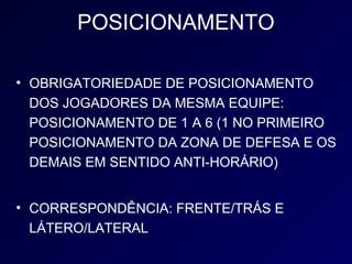 POSICIONAMENTO

• OBRIGATORIEDADE DE POSICIONAMENTO
  DOS JOGADORES DA MESMA EQUIPE:
  POSICIONAMENTO DE 1 A 6 (1 NO PRIMEIRO
  POSICIONAMENTO DA ZONA DE DEFESA E OS
  DEMAIS EM SENTIDO ANTI-HORÁRIO)


• CORRESPONDÊNCIA: FRENTE/TRÁS E
  LÁTERO/LATERAL
 