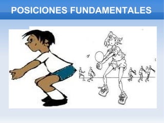 POSICIONES FUNDAMENTALES
 
