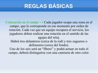 REGLAS BÁSICAS
Colocación en el campo → Cada jugador ocupa una zona en el
campo, que le corresponde en ese momento por orden de
rotación. Cada vez que un equipo recupera el servicio, los
jugadores deben realizar una rotación en el sentido de las
agujas del reloj.
Habrá tres delanteros (cerca de la red) y tres zagueros o
defensores (cerca del fondo).
Uno de los seis será un “líbero” y podrá actuar en todo el
campo, deberá distinguirse con una camiseta de otro color.
 