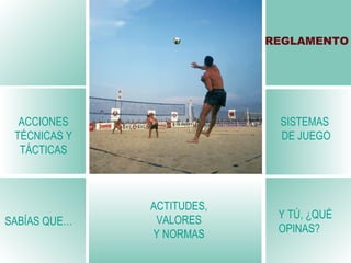 ACCIONES TÉCNICAS Y TÁCTICAS ACTITUDES, VALORES Y NORMAS SAB ÍAS QUE… Y TÚ, ¿QUÉ OPINAS ? SISTEMAS  DE JUEGO REGLAMENTO 