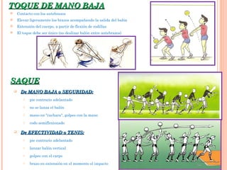 TOQUE DE MANO BAJATOQUE DE MANO BAJA
 Contacto con los antebrazos
 Elevar ligeramente los brazos acompañando la salida del balón
 Extensión del cuerpo, a partir de flexión de rodillas
 El toque debe ser único (no deslizar balón entre antebrazos)
SAQUESAQUE
 De MANO BAJA o SEGURIDAD:De MANO BAJA o SEGURIDAD:
√ pie contrario adelantado
√ no se lanza el balón
√ mano en "cuchara", golpeo con la mano
√ codo semiflexionado
 De EFECTIVIDAD o TENIS:De EFECTIVIDAD o TENIS:
o pie contrario adelantado
o lanzar balón vertical
o golpeo con el carpo
o brazo en extensión en el momento el impacto
 