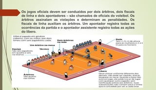 Os jogos oficiais devem ser conduzidos por dois árbitros, dois fiscais
de linha e dois apontadores – são chamados de oficiais do voleibol. Os
árbitros assinalam as violações e determinam as penalidades. Os
fiscais de linha auxiliam os árbitros. Um apontador registra todas as
ocorrências da partida e o apontador assistente registra todas as ações
do líbero.
 