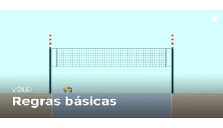 Voleibol 7º Ano.pptx