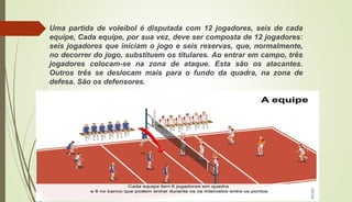 Uma partida de voleibol é disputada com 12 jogadores, seis de cada
equipe, Cada equipe, por sua vez, deve ser composta de 12 jogadores:
seis jogadores que iniciam o jogo e seis reservas, que, normalmente,
no decorrer do jogo, substituem os titulares. Ao entrar em campo, três
jogadores colocam-se na zona de ataque. Esta são os atacantes.
Outros três se deslocam mais para o fundo da quadra, na zona de
defesa. São os defensores.
 