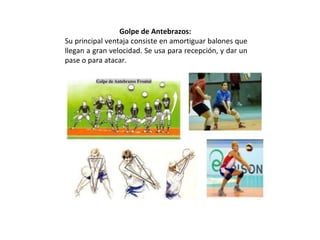 Golpe de Antebrazos:
Su principal ventaja consiste en amortiguar balones que
llegan a gran velocidad. Se usa para recepción, y dar un
pase o para atacar.
 