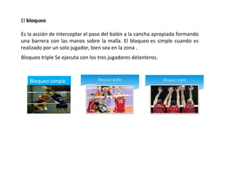 El bloqueo 
Es la acción de interceptar el paso del balón a la cancha apropiada formando 
una barrera con las manos sobre la malla. El bloqueo es simple cuando es 
realizado por un solo jugador, bien sea en la zona .
Bloqueo triple Se ejecuta con los tres jugadores delanteros.
Bloqueo simple
 