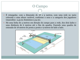 O Campo

 É retangular, com a dimensão de 18 x 9 metros, com uma rede no meio
  colocada a uma altura variável, conforme o sexo e a categoria dos jogadores
  (masculino 2,43 m; femininos 2,24 m).
 Há uma linha de 3 metros em direção do campo para a rede, dos dois lados e
  uma distância de 6 metros até o fim da quadra. Fazendo uma quadra de
  extensão de 18 metros de ponta a ponta e 9 metros de lado a lado.
 
