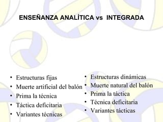 ENSEÑANZA ANALÍTICA vs INTEGRADA
• Estructuras fijas
• Muerte artificial del balón
• Prima la técnica
• Táctica deficitaria
• Variantes técnicas
• Estructuras dinámicas
• Muerte natural del balón
• Prima la táctica
• Técnica deficitaria
• Variantes tácticas
 