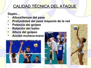 CALIDAD TÉCNICA DEL ATAQUECALIDAD TÉCNICA DEL ATAQUE
Depèn...
• Altura/tiempo del pase
• Profundidad del pase respecto de la red
• Potencia del golpeo
• Rotación del balón
• Altura del golpeo
• Acción muñeca-mano
 