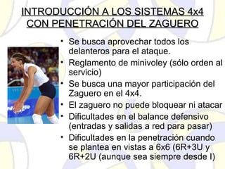 INTRODUCCIÓN A LOS SISTEMAS 4x4INTRODUCCIÓN A LOS SISTEMAS 4x4
CON PENETRACIÓN DEL ZAGUEROCON PENETRACIÓN DEL ZAGUERO
• Se busca aprovechar todos los
delanteros para el ataque.
• Reglamento de minivoley (sólo orden al
servicio)
• Se busca una mayor participación del
Zaguero en el 4x4.
• El zaguero no puede bloquear ni atacar
• Dificultades en el balance defensivo
(entradas y salidas a red para pasar)
• Dificultades en la penetración cuando
se plantea en vistas a 6x6 (6R+3U y
6R+2U (aunque sea siempre desde I)
 