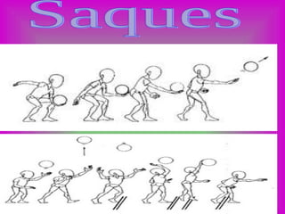 Saques 