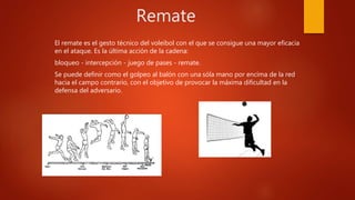 Remate
El remate es el gesto técnico del voleibol con el que se consigue una mayor eficacia
en el ataque. Es la última acción de la cadena:
bloqueo - intercepción - juego de pases - remate.
Se puede definir como el golpeo al balón con una sóla mano por encima de la red
hacia el campo contrario, con el objetivo de provocar la máxima dificultad en la
defensa del adversario.
 